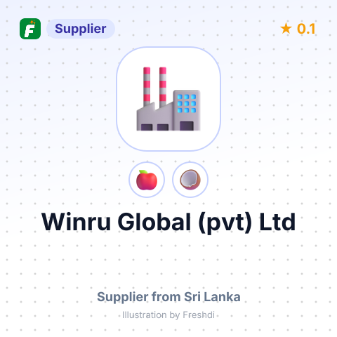 Winru Global (pvt) Ltd  – summary card, no photo uploaded yet