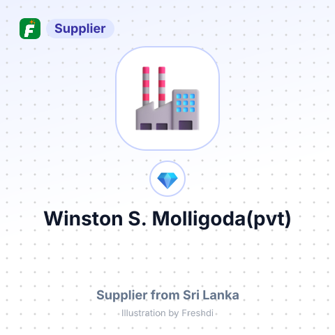 Winston S. Molligoda(pvt) – summary card, no photo uploaded yet
