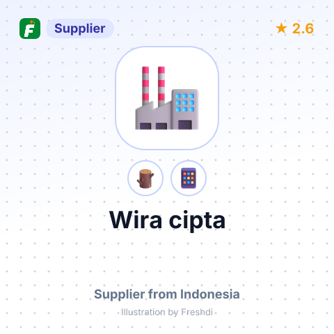 Wira cipta – summary card, no photo uploaded yet