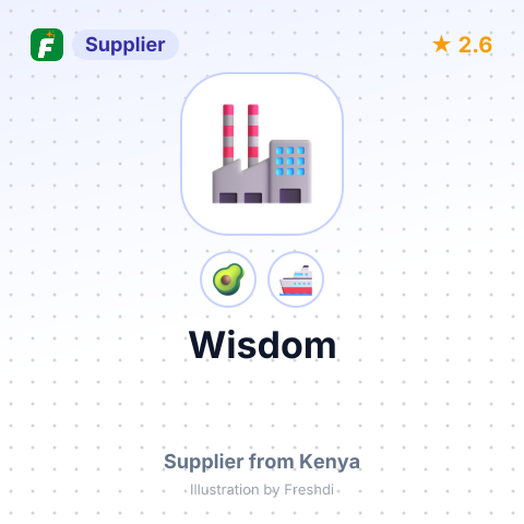 Wisdom – summary card, no photo uploaded yet