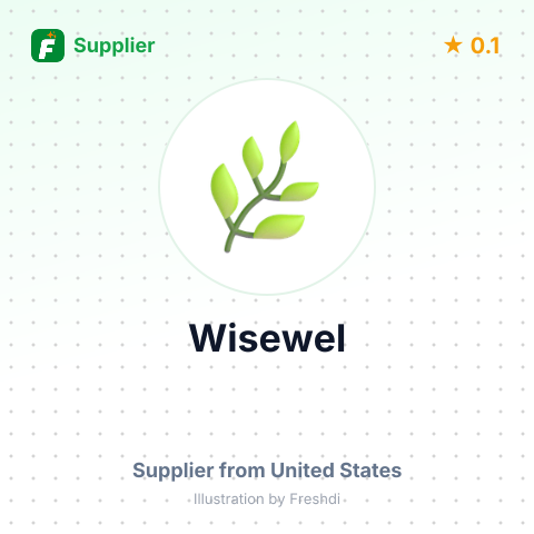 Wisewel  – summary card, no photo uploaded yet