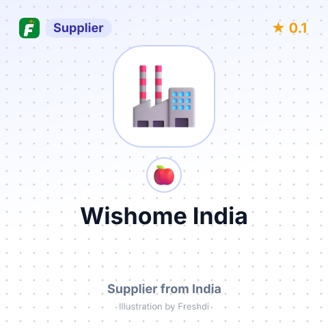 Wishome India  – summary card, no photo uploaded yet