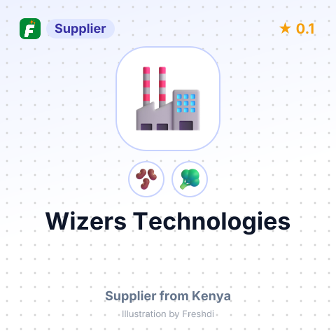 Wizers Technologies  – summary card, no photo uploaded yet