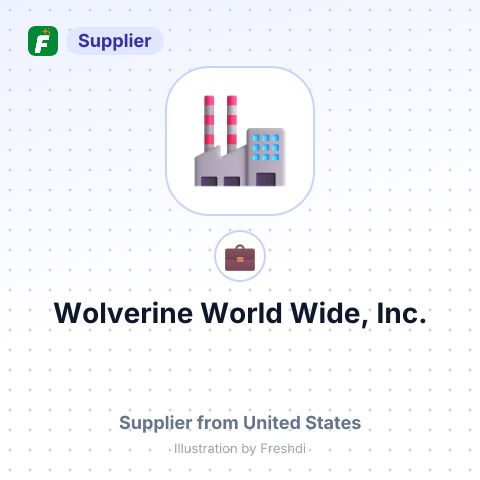 Wolverine World Wide, Inc. – summary card, no photo uploaded yet