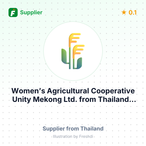 Women’s Agricultural Cooperative Unity Mekong Ltd.  – summary card, no photo uploaded yet