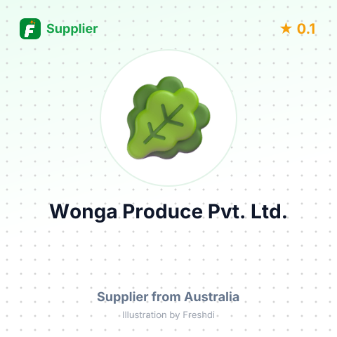 Wonga Produce Pvt. Ltd.  – summary card, no photo uploaded yet