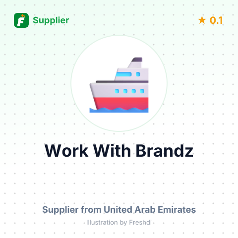 Work With Brandz  – summary card, no photo uploaded yet