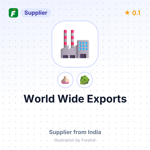 World Wide Exports – summary card, no photo uploaded yet