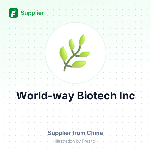 World-way Biotech Inc – summary card, no photo uploaded yet