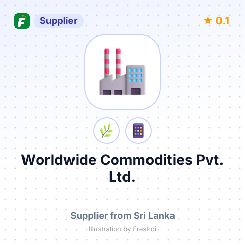 Worldwide Commodities Pvt. Ltd.  – summary card, no photo uploaded yet