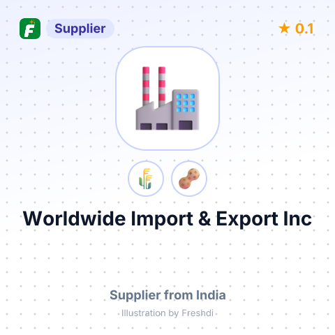 Worldwide Import & Export Inc  – summary card, no photo uploaded yet
