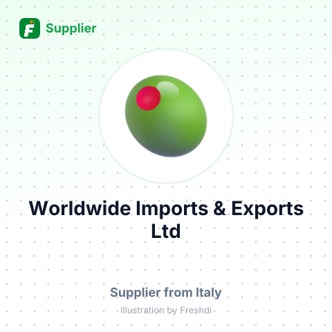 Worldwide Imports & Exports Ltd – summary card, no photo uploaded yet