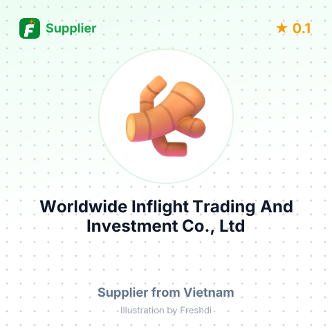 Worldwide Inflight Trading And Investment Co., Ltd  – summary card, no photo uploaded yet