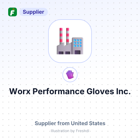 Worx Performance Gloves Inc. – summary card, no photo uploaded yet