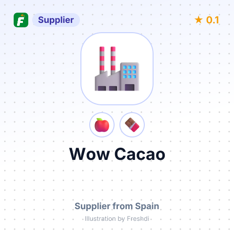 Wow Cacao  – summary card, no photo uploaded yet