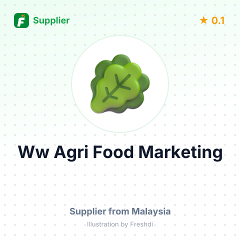 Ww Agri Food Marketing – summary card, no photo uploaded yet
