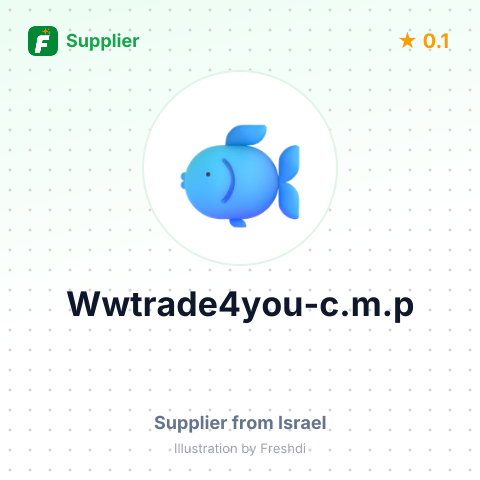 Wwtrade4you-c.m.p  – summary card, no photo uploaded yet