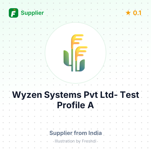 Wyzen Systems Pvt Ltd- Test Profile A  – summary card, no photo uploaded yet