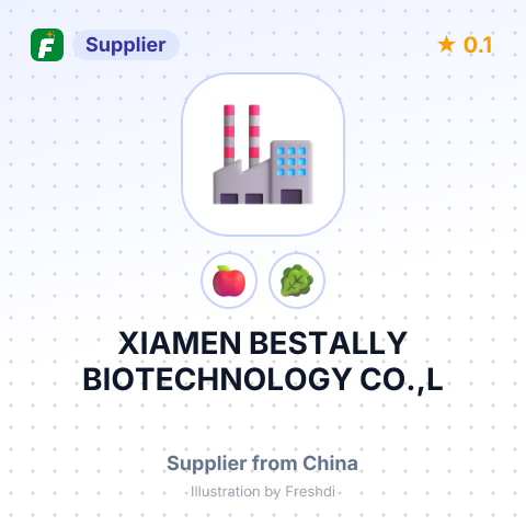 XIAMEN BESTALLY BIOTECHNOLOGY CO.,L – summary card, no photo uploaded yet