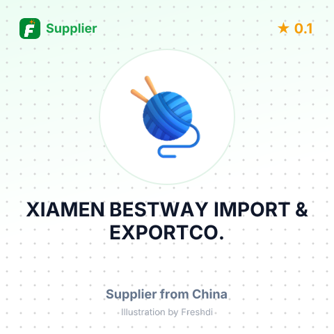 XIAMEN BESTWAY IMPORT & EXPORTCO. – summary card, no photo uploaded yet