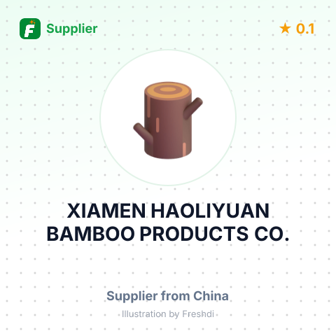 XIAMEN HAOLIYUAN BAMBOO PRODUCTS CO., – summary card, no photo uploaded yet