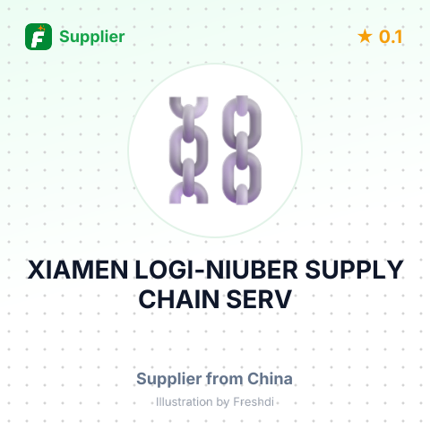 XIAMEN LOGI-NIUBER SUPPLY CHAIN SERV – summary card, no photo uploaded yet