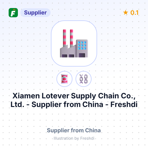 Xiamen Lotever Supply Chain Co., Ltd.  – summary card, no photo uploaded yet