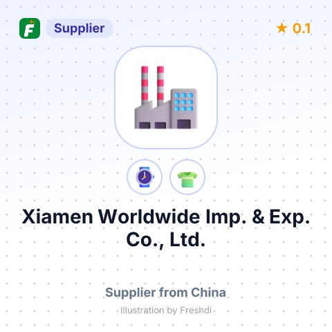 Xiamen Worldwide Imp. & Exp. Co., Ltd. – summary card, no photo uploaded yet