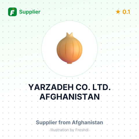 YARZADEH CO. LTD. AFGHANISTAN – summary card, no photo uploaded yet