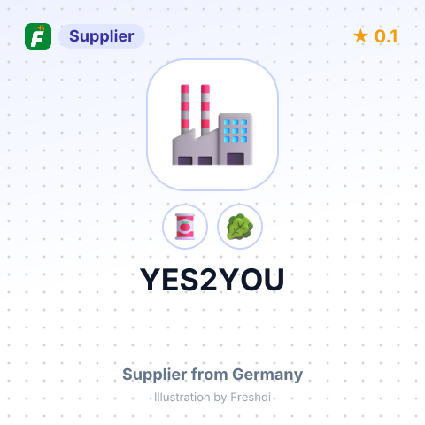 YES2YOU – summary card, no photo uploaded yet