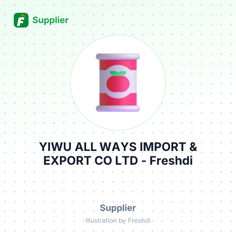 YIWU ALL WAYS IMPORT & EXPORT CO LTD – summary card, no photo uploaded yet