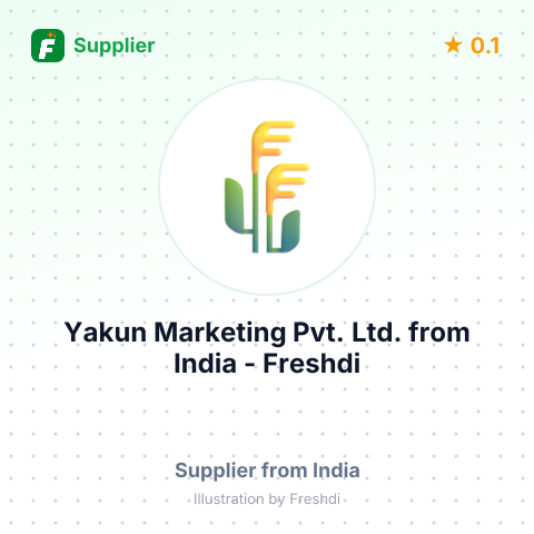 Yakun Marketing Pvt. Ltd.  – summary card, no photo uploaded yet