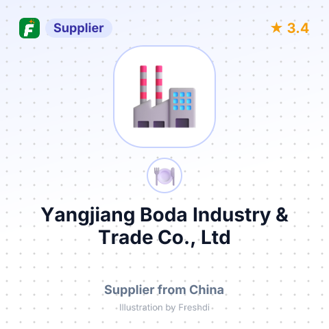 Yangjiang Boda Industry & Trade Co., Ltd – summary card, no photo uploaded yet