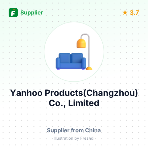 Yanhoo Products(Changzhou) Co., Limited – summary card, no photo uploaded yet