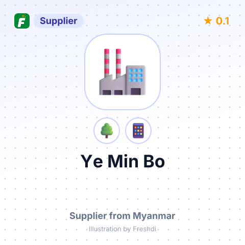 Ye Min Bo  – summary card, no photo uploaded yet