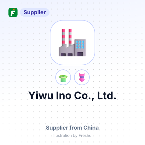 Yiwu Ino Co., Ltd. – summary card, no photo uploaded yet