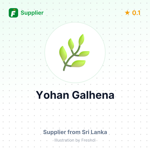 Yohan Galhena  – summary card, no photo uploaded yet