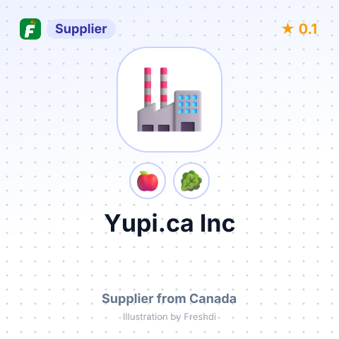 Yupi.ca Inc  – summary card, no photo uploaded yet
