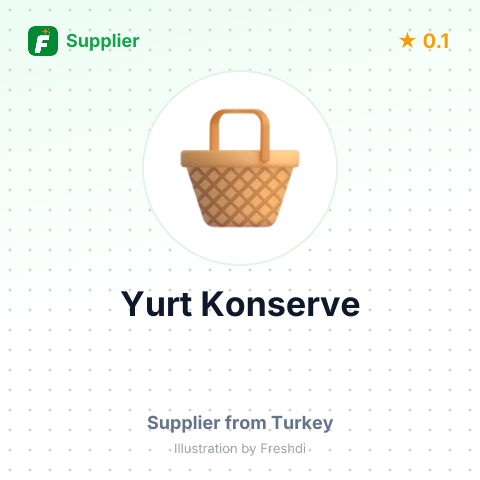 Yurt Konserve  – summary card, no photo uploaded yet