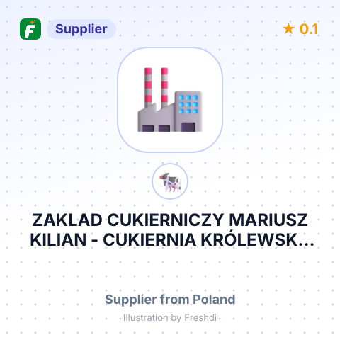 ZAKLAD CUKIERNICZY MARIUSZ KILIAN - CUKIERNIA KRÓLEWSKA – summary card, no photo uploaded yet