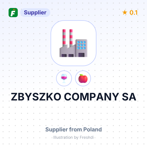 ZBYSZKO COMPANY SA – summary card, no photo uploaded yet