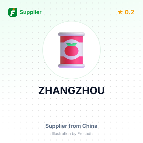 ZHANGZHOU  – summary card, no photo uploaded yet