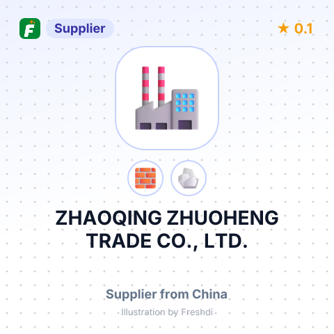ZHAOQING ZHUOHENG TRADE CO., LTD. – summary card, no photo uploaded yet