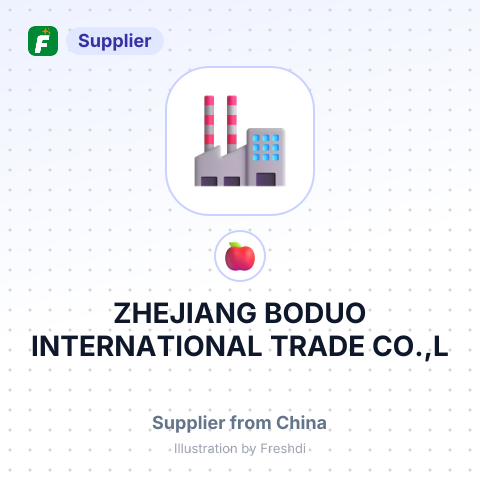 ZHEJIANG BODUO INTERNATIONAL TRADE CO.,L – summary card, no photo uploaded yet