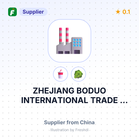 ZHEJIANG BODUO INTERNATIONAL TRADE CO.,LTD. – summary card, no photo uploaded yet