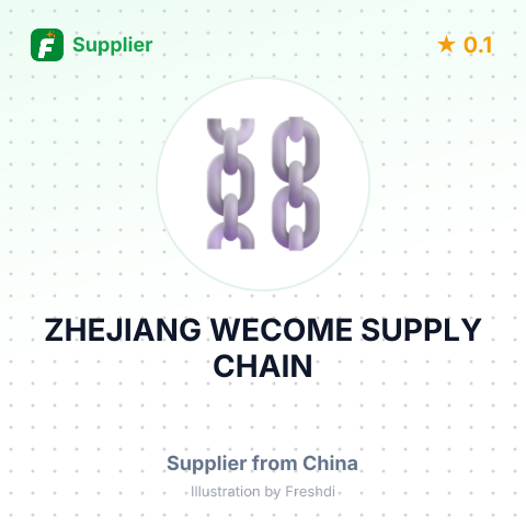ZHEJIANG WECOME SUPPLY CHAIN, – summary card, no photo uploaded yet