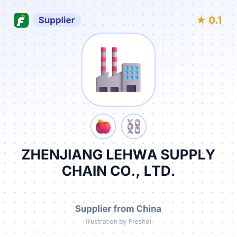 ZHENJIANG LEHWA SUPPLY CHAIN CO., LTD. – summary card, no photo uploaded yet