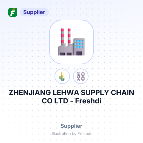 ZHENJIANG LEHWA SUPPLY CHAIN CO LTD – summary card, no photo uploaded yet