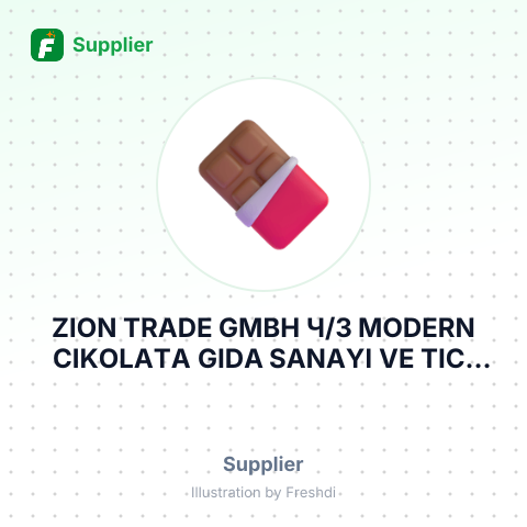 ZION TRADE GMBH Ч/З MODERN CIKOLATA GIDA SANAYI VE TIC. ANONIM SIR. – summary card, no photo uploaded yet