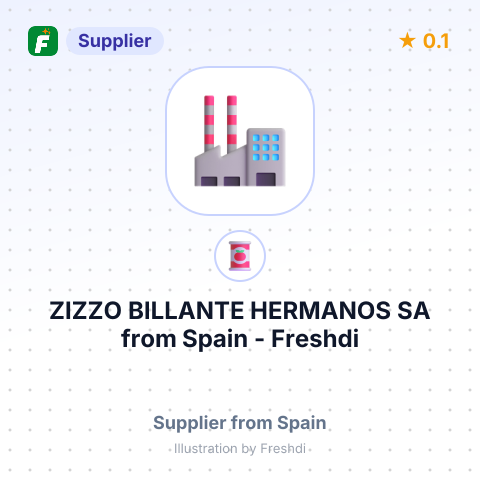 ZIZZO BILLANTE HERMANOS SA – summary card, no photo uploaded yet